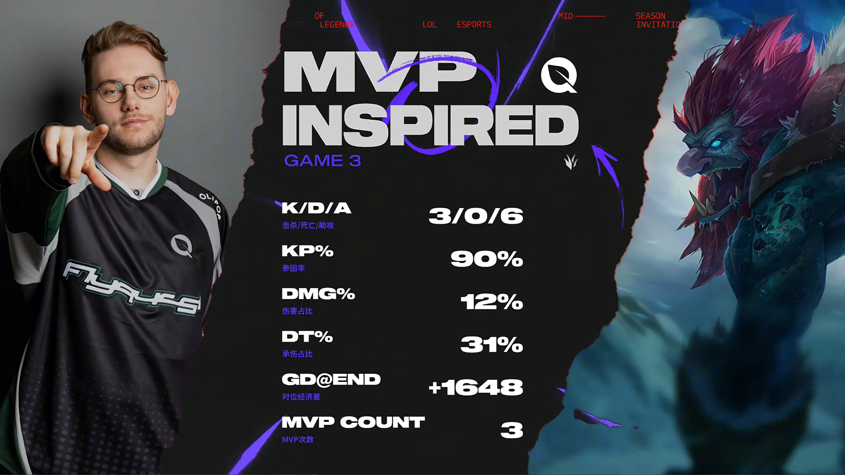 DK轻取NS，Meiko打出惊人五杀宿命之战淘汰赛，成为赛场最大亮点的简单介绍